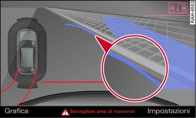 Display: curva blu a contatto del marciapiede